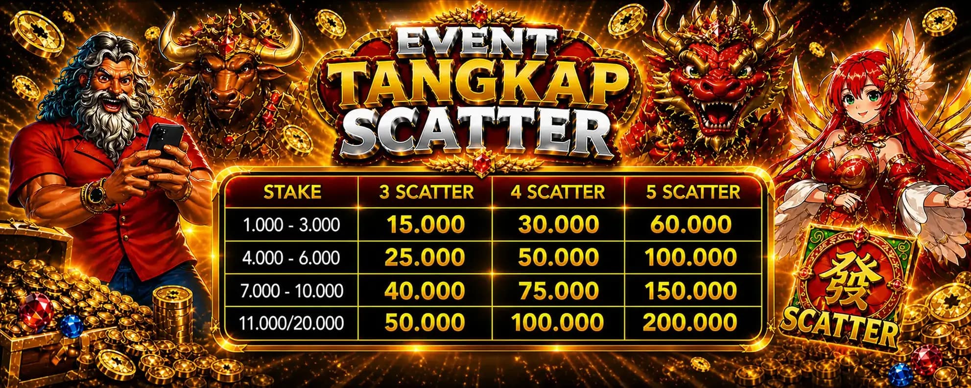 EVENT TANGKAP SCATTER